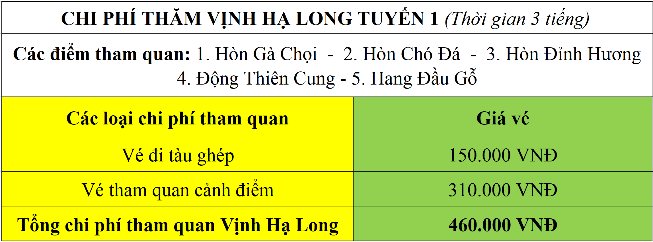 bảng giá lịch trình tuyến 1 tham quan vịnh hạ long