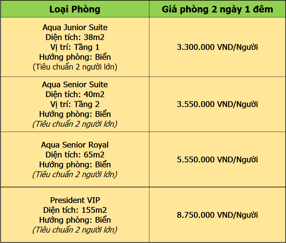 bảng giá du thuyền